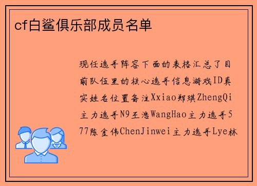 cf白鲨俱乐部成员名单